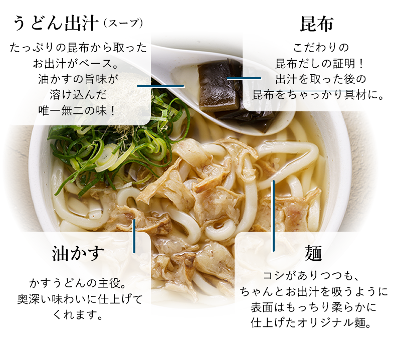 かすうどん